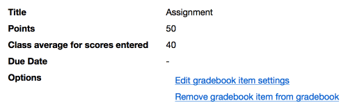 Assignment is worth 50 points.