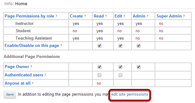 Edit site level permissions.